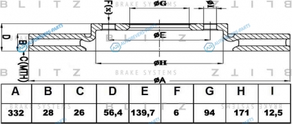 BS0415 Тормозной диск