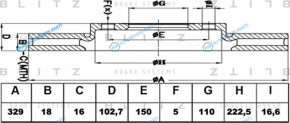 BS0351 Диск тормозной