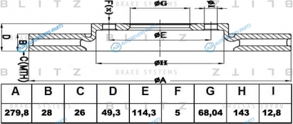 BS0170 Диск тормозной (кратность 2 шт.)