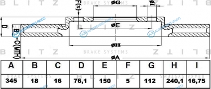 BS0355 Диск тормозной