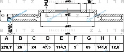 BS0281 Диск тормозной (кратность 2 шт.)