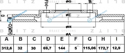 BS0300 Диск тормозной (кратность 2 шт.)