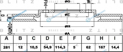 BS0417 Тормозной диск