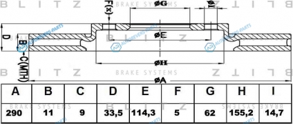 BS0424 Тормозной диск