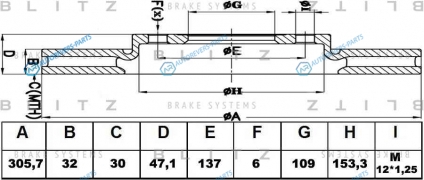 BS0443 Тормозной диск
