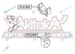 0712-RHR Подушка двигателя | зад правлев
