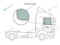 ACTROS FDRH Стекло переднее правое опускное MERCEDES-BENZ TRUCK 96-11