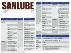 SAN-ATFC Масло трансмиссионное синтетическое SANLUBE ATF 4л