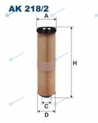 AK2182 Фильтр воздушный MERCEDES