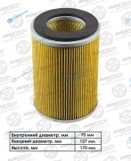 AF0202 Фильтр воздушный Avantech