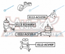 0112-ACV40RH Подушка двигателя | прав