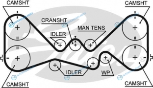 K015384XS Комплект ремня ГРМ
