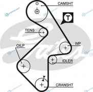 K015202XS Комплект ремня ГРМ