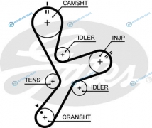K015641XS Комплект ремня ГРМ