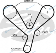 K015643XS Комплект ремня ГРМ