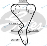 K015615XS Комплект ремня ГРМ