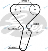 K035501XS Ремкомплекты привода ГРМ автомобилей PowerGrip® Kit