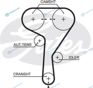 K015603XS Комплект ремня ГРМ
