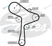K015678XS Комплект ремня ГРМ