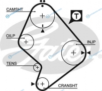 K015214XS Комплект ремня ГРМ