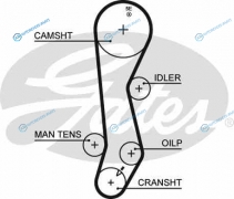 K015389XS Комплект ремня ГРМ