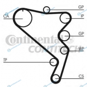CT1120 Ремень ГРМ