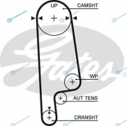 5234XS Ремень ГРМ