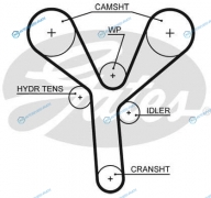 5660XS Ремень ГРМ