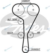 5550XS Ремень ГРМ