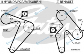 5435XS Ремень ГРМ