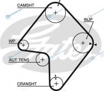 5355XS Ремень ГРМ
