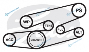 4PK836SF Ремень поликлиновый
